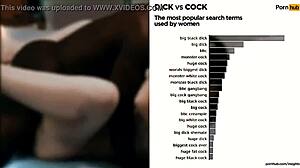 White Girl's Fantasy With Black Teens Compilation.